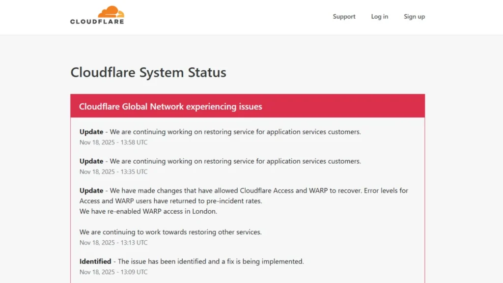 Cloudflare Outage Today and ChatGPT down